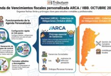 📆 Agenda de Vencimientos Personalizada Tributum: Octubre 2026 ✔