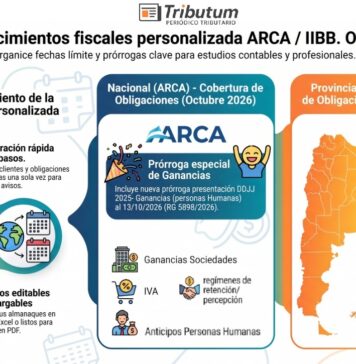 📆 Agenda de Vencimientos Personalizada Tributum: Octubre 2026 ✔