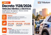 Dec 1128/2026. Vehículos híbridos y eléctricos. Derecho de Importación Extrazona 0%. Nuevos valores FOB máximos