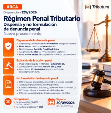Disp 125/2026. ARCA. Régimen Penal Tributario. Dispensa y no formulación de denuncia penal. Nuevo procedimiento