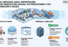 Res Gral 5892/2026. ARCA. Importación. Líneas de Producción Usadas. Autorizaciones y CET. Incorporación a VUCEA