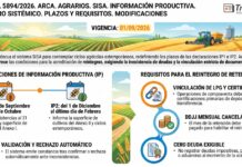 Res Gral 5894/2026. ARCA. Agrarios. SISA. Información Productiva. Reintegro Sistémico. Plazos y requisitos. Modificaciones
