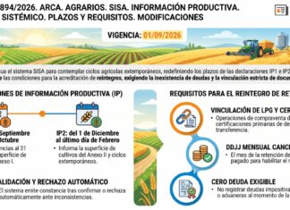 Res Gral 5894/2026. ARCA. Agrarios. SISA. Información Productiva. Reintegro Sistémico. Plazos y requisitos. Modificaciones