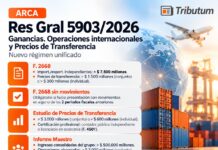 Res Gral 5903/2026. ARCA. Ganancias. Operaciones internacionales y Precios de Transferencia. Nuevo régimen unificado