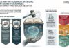 Res 64/2026. MPF. Inteligencia Artificial. Lineamientos institucionales. Uso obligatorio y protección de datos