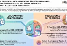 Res Gral 5898/2026. ARCA. Ganancias. Personas Humanas. Presentación DDJJ 2025. Prórroga. Anticipos 1 y 2 DDJJ 2026 sin cambios