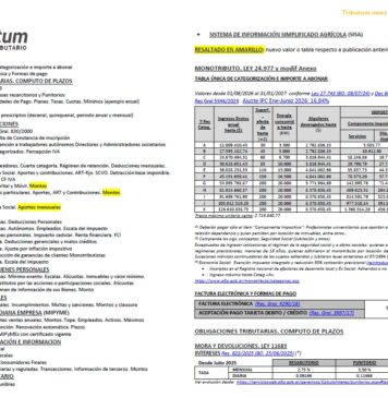 Tablas Tributum: Impositivas, Laborales y Auditoria (actualizada 29/09/2026)