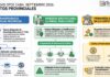 Jornadas CPCE CABA. Septiembre 2026: Tributos provinciales