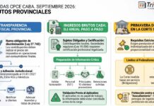 Jornadas CPCE CABA. Septiembre 2026: Tributos provinciales