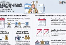Dec 1103/2026. Feriados nacionales y locales (CABA, Bs Aires y Córdoba). Visita Papa León XIV. Efectos laborales y vencimientos