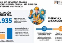 Disp 9/2026. SRT. Riesgos del Trabajo. Empleadores. Régimen General. ART. Suma fija. Suba. Septiembre 2026. Vigencia
