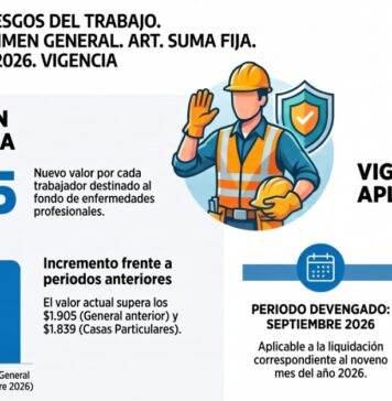 Disp 9/2026. SRT. Riesgos del Trabajo. Empleadores. Régimen General. ART. Suma fija. Suba. Septiembre 2026. Vigencia
