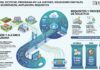 Res 343/2026. SICyPyME. Programa KIT 4.0. MiPyMEs. Soluciones digitales. Sectores económicos. Ampliación. Requisitos