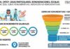 Res 6/2026. CNTCP. Casas Particulares. Remuneraciones. Escalas Agosto-Dic 2026. Subas remunerativas. Absorción no remunerativas