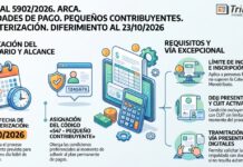 Res Gral 5902/2026. ARCA. Facilidades de pago. Pequeños Contribuyentes. Caracterización. Diferimiento al 23/10/2026