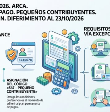 Res Gral 5902/2026. ARCA. Facilidades de pago. Pequeños Contribuyentes. Caracterización. Diferimiento al 23/10/2026