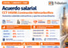 Acuerdo Salarial UOCRA. CCT 545/08. Construcción hidrocarburífera. Aumentos salariales retroactivos y aportes extraordinarios