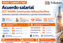 Acuerdo Salarial UOCRA. CCT 545/08. Construcción hidrocarburífera. Aumentos salariales retroactivos y aportes extraordinarios