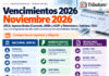Cronograma vencimientos Año 2026. ARCA, Ingresos Brutos (Convenio, ARBA y AGIP) y Retenciones, Anticipos y DDJJ. Nov 2026