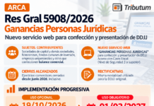 Res Gral 5908/2026. ARCA. Ganancias Personas Jurídicas. Nuevo servicio web para confección y presentación de DDJJ