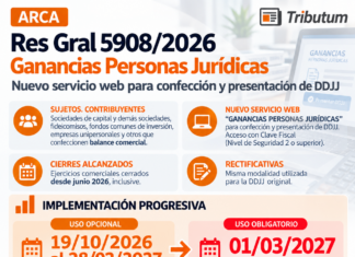 Res Gral 5908/2026. ARCA. Ganancias Personas Jurídicas. Nuevo servicio web para confección y presentación de DDJJ