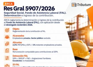 Res Gral 5907/2026. ARCA. Seguridad Social. Fondo de Asistencia Laboral (FAL). Determinación e ingreso de la contribución