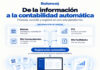 Balances: de la registración automática a los estados contables en una misma plataforma. Beneficios a suscriptores Tributum