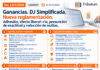 Dec 1253/2026. Ganancias. DJ Simplificada. Nueva reglamentación. Adhesión, efectos, presunción exactitud y reducción multas