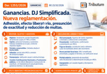 Dec 1253/2026. Ganancias. DJ Simplificada. Nueva reglamentación. Adhesión, efectos, presunción exactitud y reducción multas