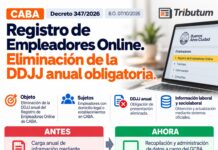 Decreto 347/2026. CABA. Registro de Empleadores Online. Eliminación de la DDJJ anual obligatoria