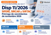 Disp 11/2026. Comisión Arbitral. Convenio Multilateral. SIFERE, SIRCAR y SIRTAC. Vencimientos Nov 2026. Prórrogas