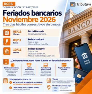Com A 8487/2026. BCRA. Feriados bancarios. Noviembre 2026. Tres días hábiles consecutivos sin bancos. Vencimientos fiscales
