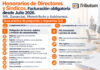 Honorarios de Directores y Síndicos. Facturación obligatoria desde Julio 2026. IVA, Ganancias, Monotributo y Autónomos. Plazos clave