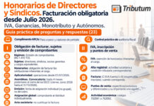Honorarios de Directores y Síndicos. Facturación obligatoria desde Julio 2026. IVA, Ganancias, Monotributo y Autónomos. Plazos clave