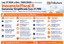 Ley 27826 y Dec 1160/2026. Inocencia Fiscal II. Ganancias Simplificada Ley 27.799. Reducción multas tributarias y Rurales