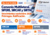 Res Gral 11/2026. CACM. Convenio Multilateral. SIFERE, SIRCAR y SIRTAC. Vencimientos Nov 2026. Prórrogas. Ratificación
