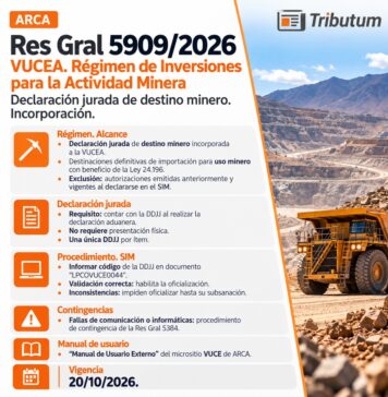 Res Gral 5909/2026. ARCA. Minería. VUCEA. Régimen de Inversiones.DJ de destino minero. Incorporación