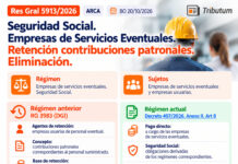 Res Gral 5913/2026. ARCA. Seguridad Social. Empresas de Servicios Eventuales. Retención contribuciones patronales. Eliminación