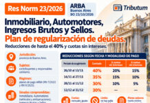 Res Norm 23/2026. ARBA. Buenos Aires. Planes de pago de deudas tributarias. Reducciones de hasta el 40% y financiación sin intereses