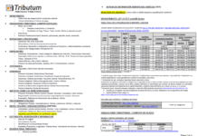 Tablas Tributum: Impositivas, Laborales y Auditoria (actualizada 07/10/2026)